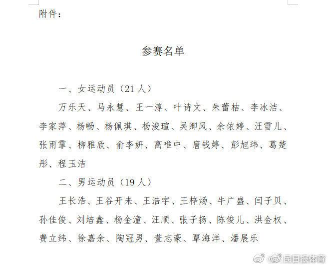 中國游泳隊亞運會參賽名單公佈