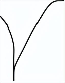 易方達基金林偉斌：我國指數市場將大有可爲