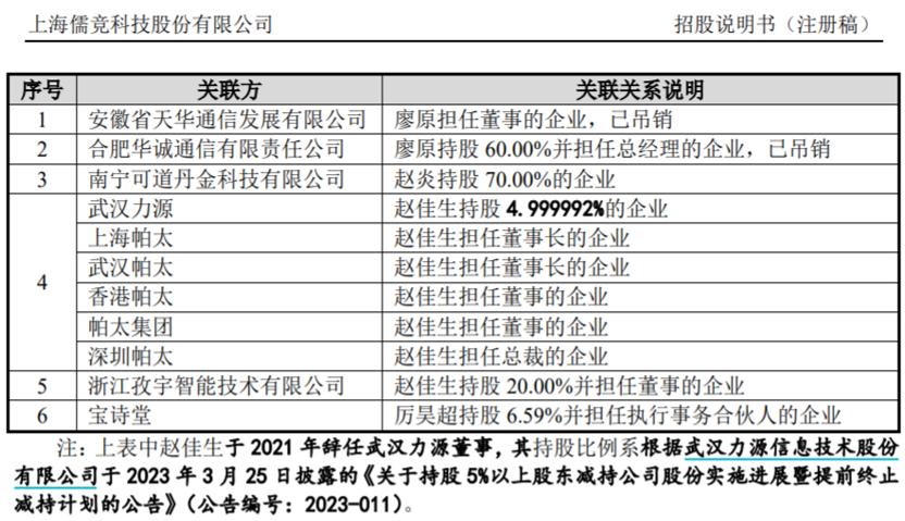 儒競科技保薦代表人曾收監管函，賬面資金高達5億仍計劃補流3億