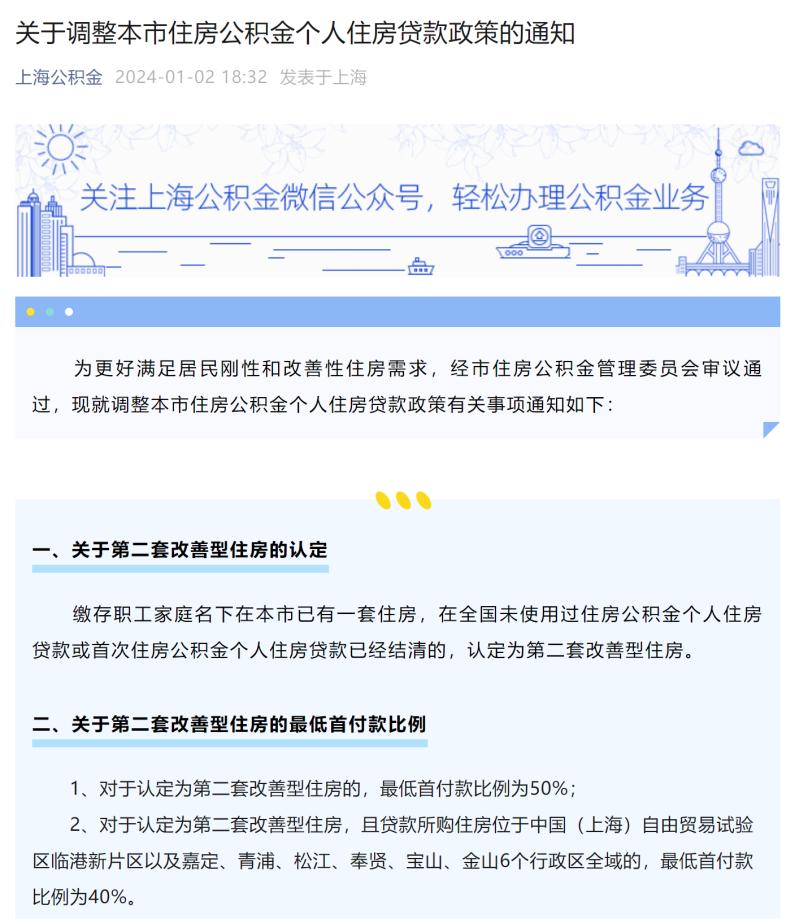 上海樓市，又有大動作