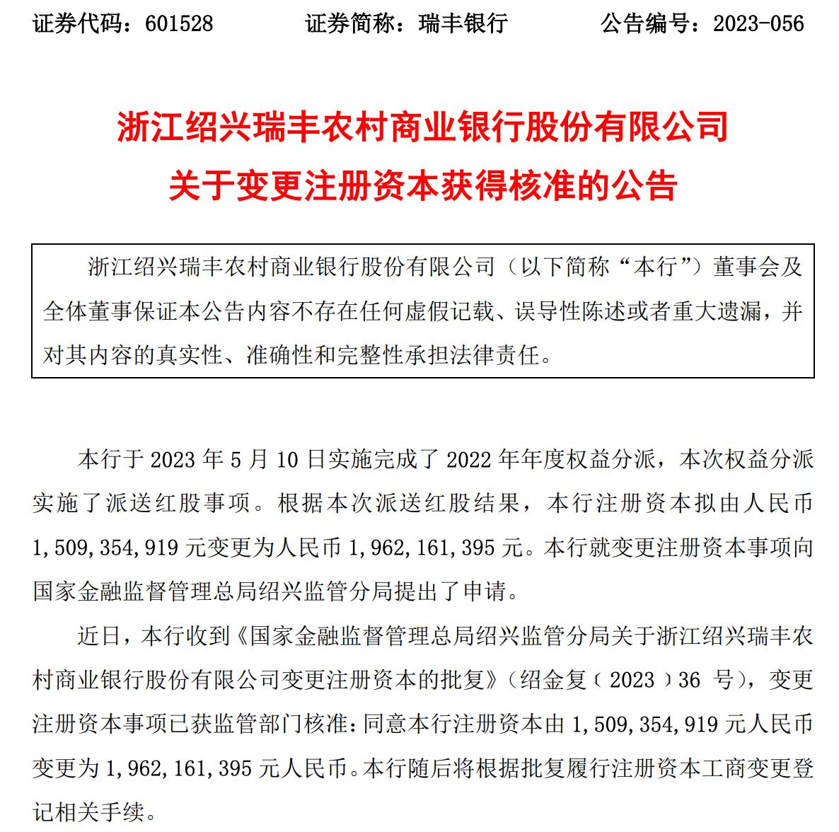 瑞豐銀行註冊資本增至19.62億元獲覈准