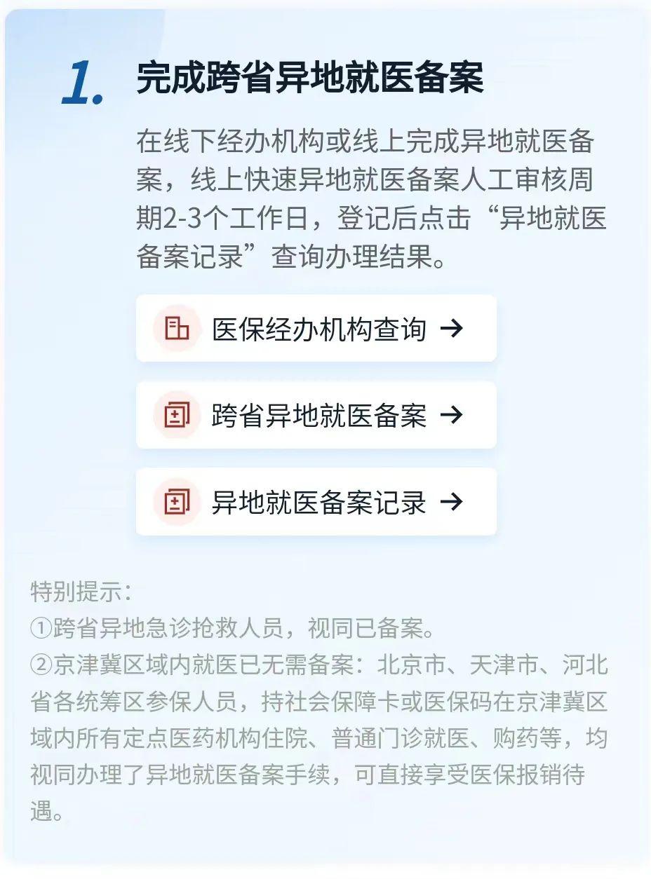 跨省異地看病怎麼走醫保，領你全流程辦理