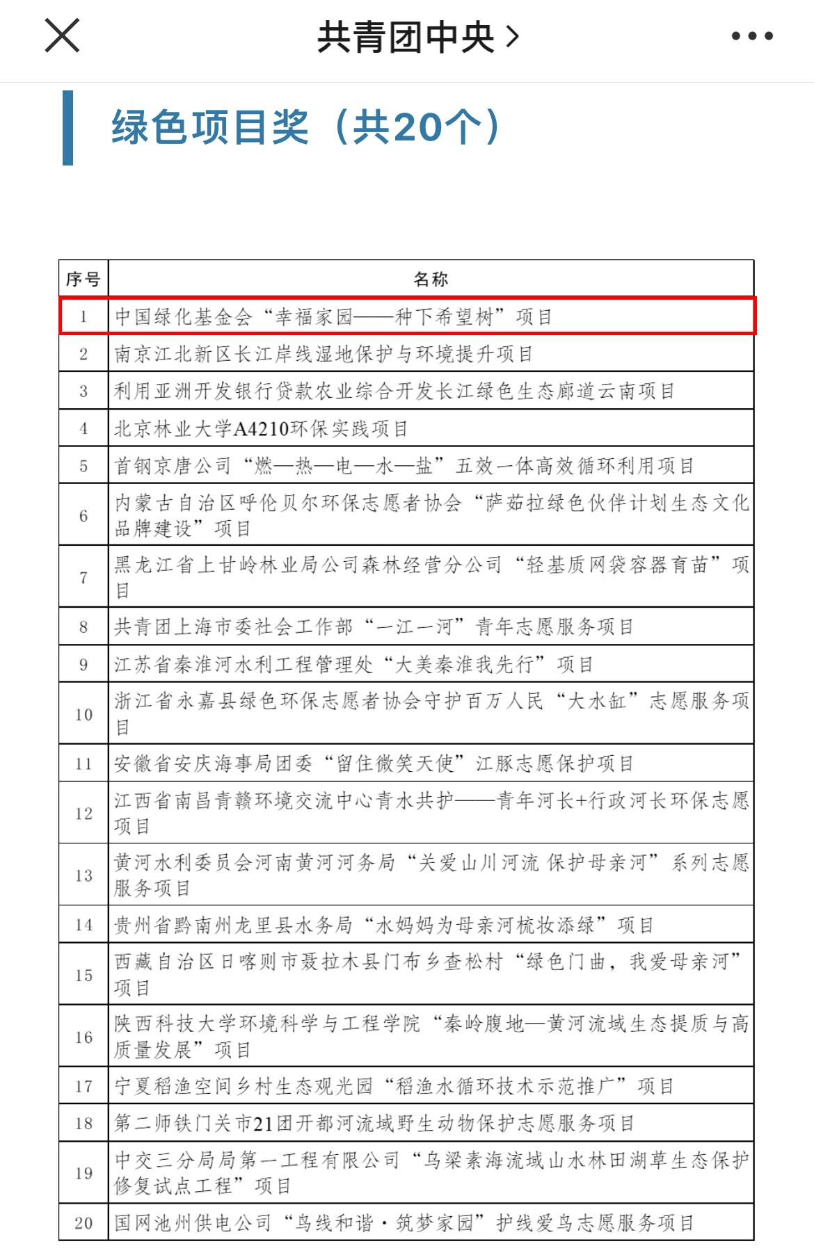 保護生態環境 建設生態文明事業