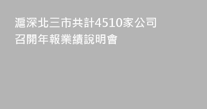 滬深北三市共計4510家公司 召開年報業績說明會