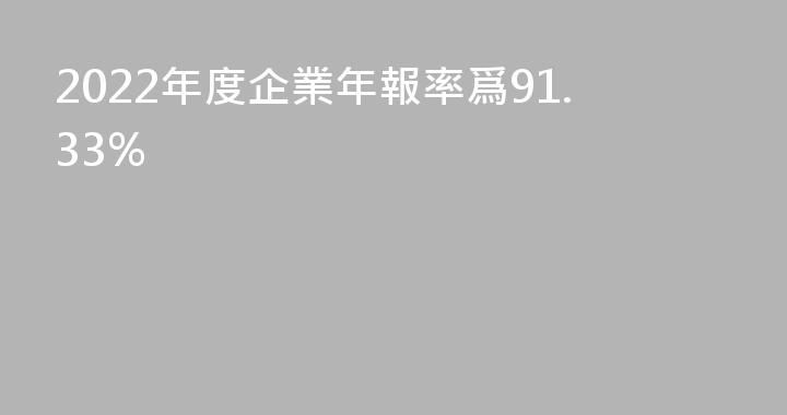 2022年度企業年報率爲91.33%