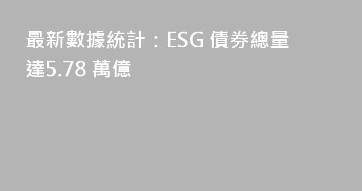 最新數據統計：ESG 債券總量達5.78 萬億