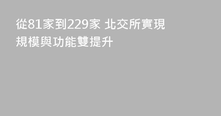 從81家到229家 北交所實現規模與功能雙提升