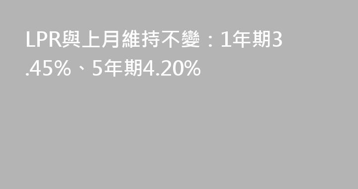 LPR與上月維持不變：1年期3.45%、5年期4.20%