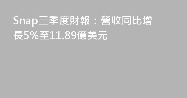 Snap三季度財報：營收同比增長5%至11.89億美元