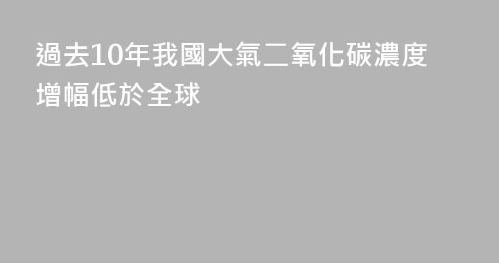 過去10年我國大氣二氧化碳濃度增幅低於全球
