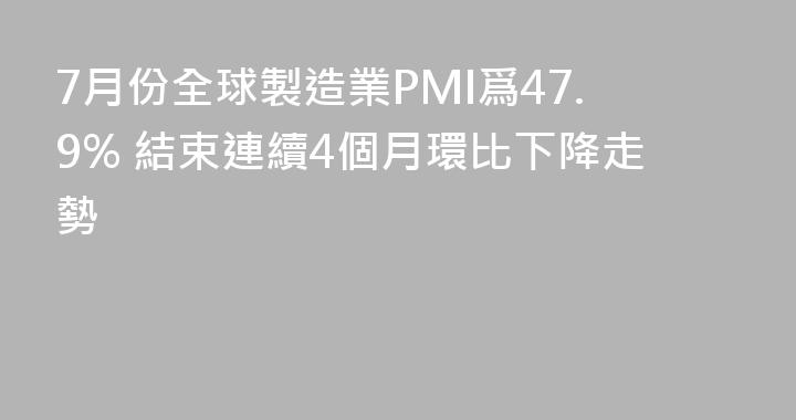 7月份全球製造業PMI爲47.9% 結束連續4個月環比下降走勢