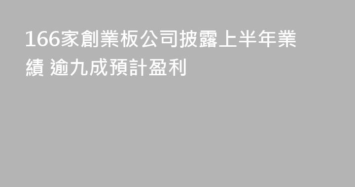166家創業板公司披露上半年業績 逾九成預計盈利