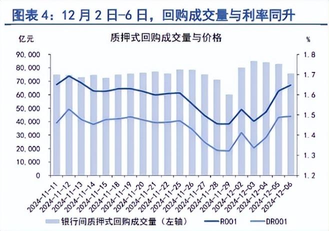 10年期國債收益率逼近1.8%，創歷史新低