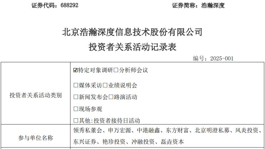 浩瀚深度接待多家機構調研，AI數據中心帶動算力可視化需求增長