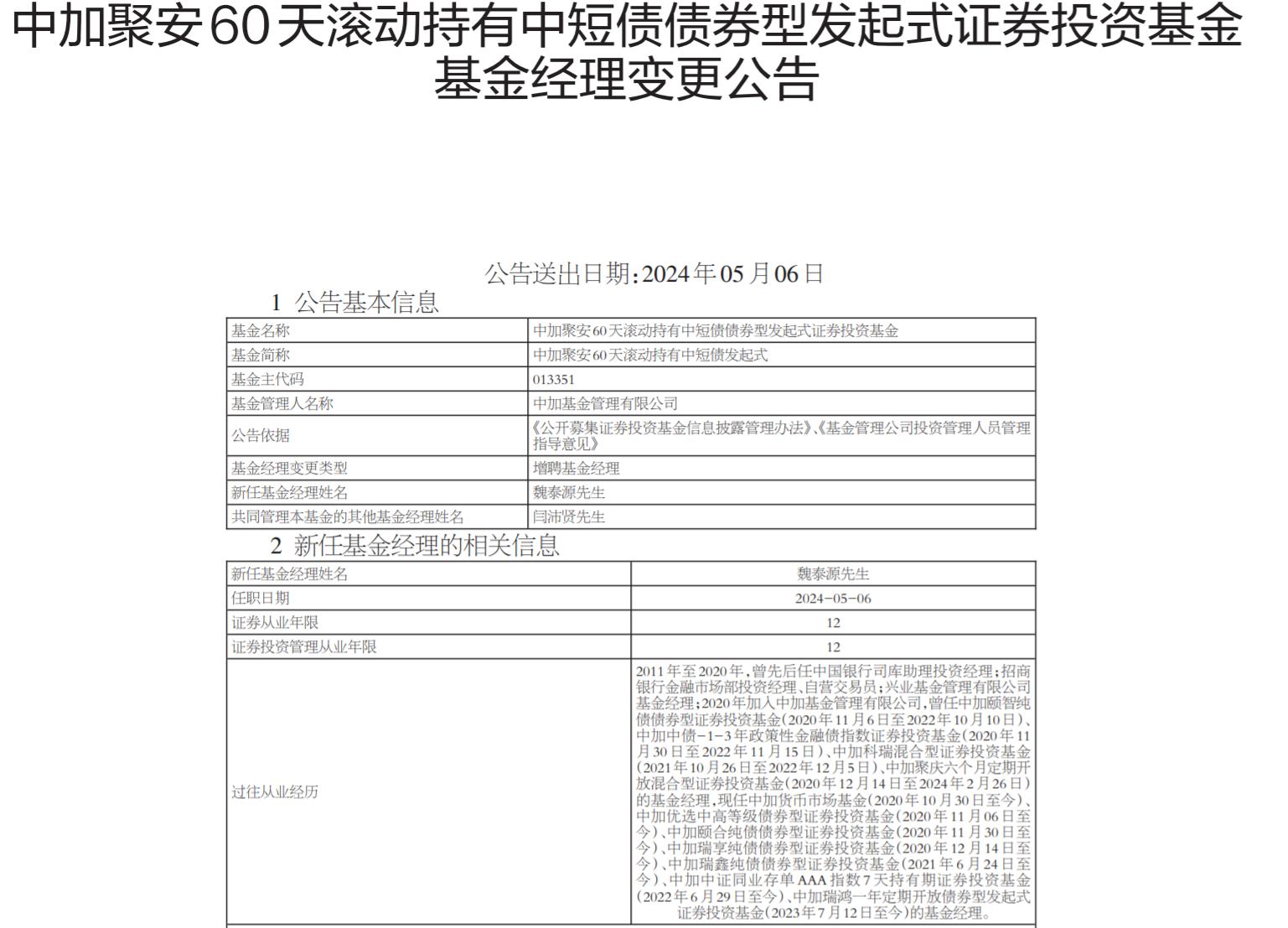 明星經理閆沛賢離任中加聚盈 在管基金增聘魏泰源