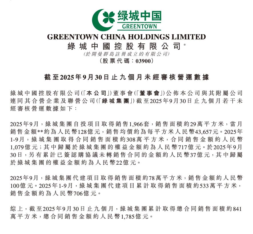 綠城中國前9月總合同銷售金額1785億元 其中代建銷售706億元