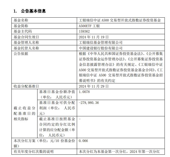 中證A500ETF迎來首隻分紅產品，來自這家公募基金公司