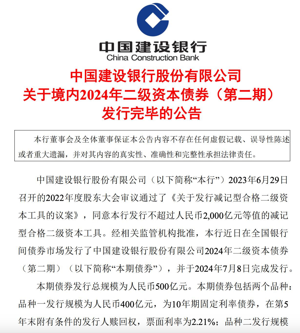 建設銀行500億元二級資本債券發行完畢