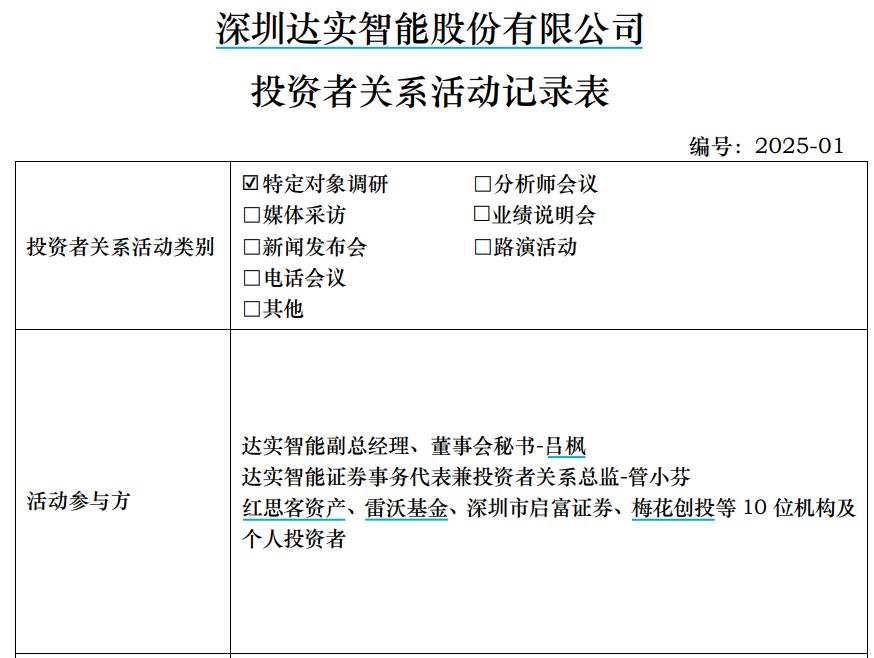 達實智能接待現場調研，積極探索與海外本地合作伙伴協作