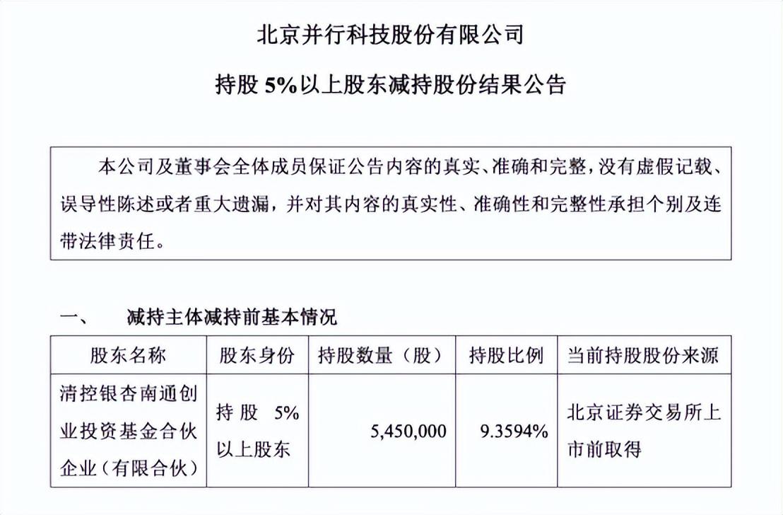 合計超1.5億，清控銀杏減持並行科技