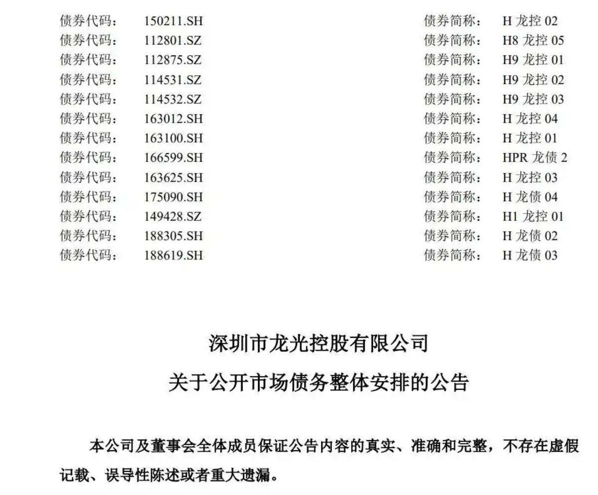 超5000億元到期債務待化解！多家房企債務重組提速，多元化債方案密集落地