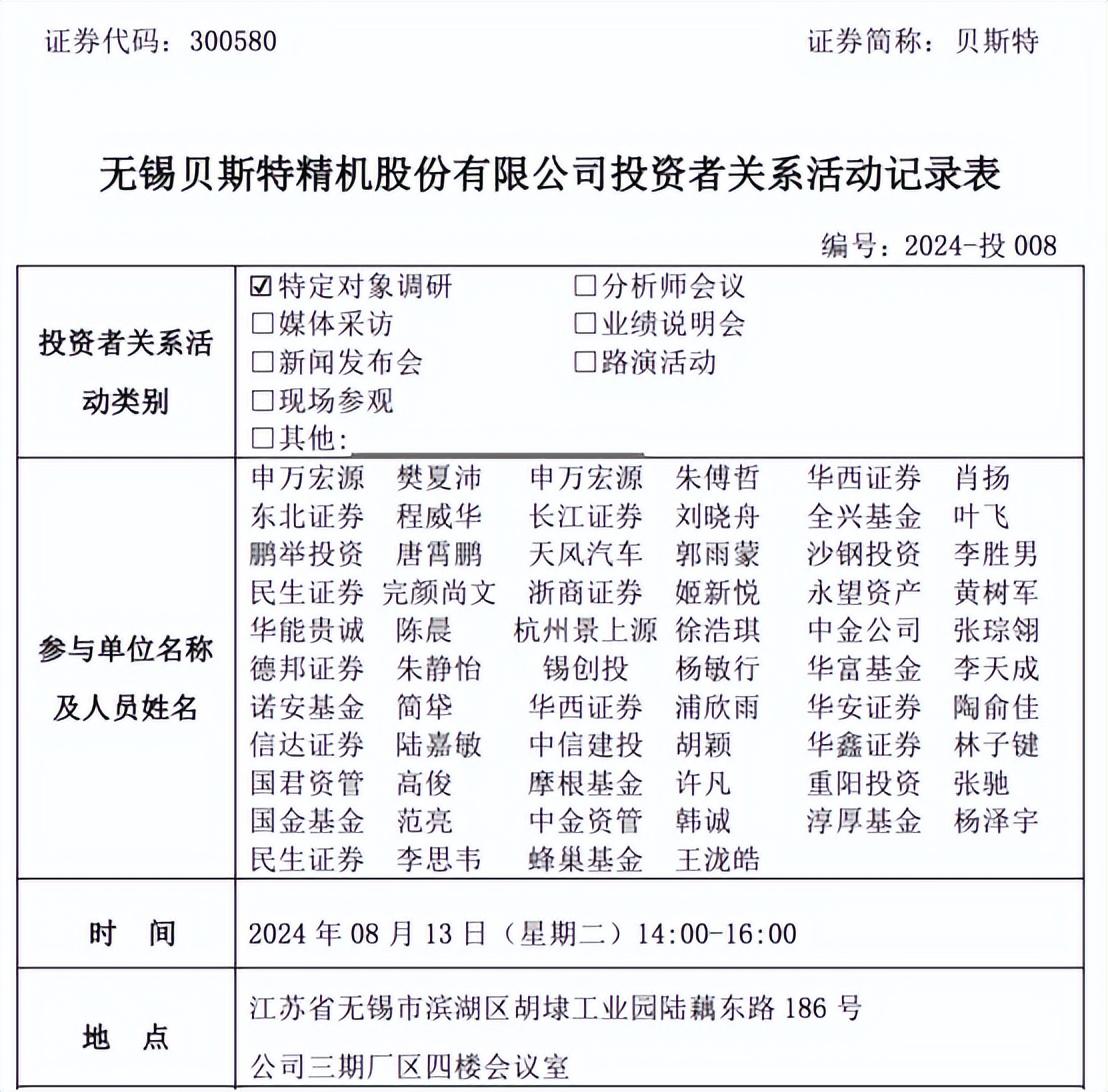 貝斯特接待多家機構調研，披露三梯次業務發展情況