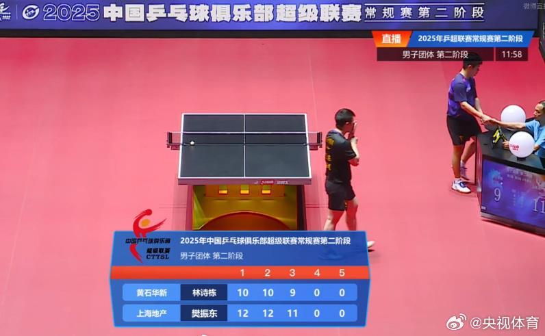 乒超聯賽男團焦點戰 樊振東3比0戰勝林詩棟