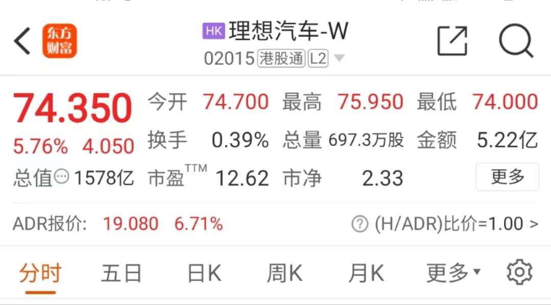 新能源汽車板塊利好，6月銷量再創紀錄