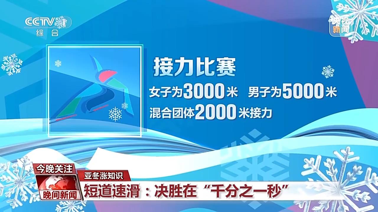 決勝在“千分之一秒” 這項超級激烈的競賽即將在亞冬會上演