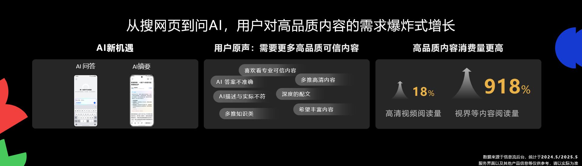 從“人找信息”到“信息找人”：華爲瀏覽器信息流內容戰略全新升級