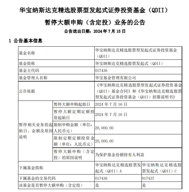 海外投資熱度高漲！又一隻QDII宣佈限購