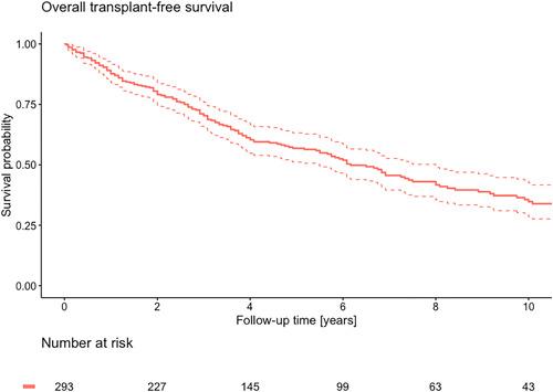 遠大醫藥曲前列尼爾注射液新規格國內獲批上市 Go Global戰略持續推進