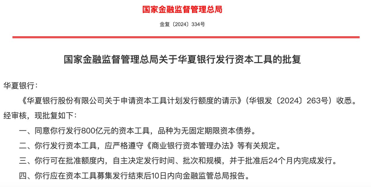 又一股份行獲批發行無固定期限資本債券，額度800億元