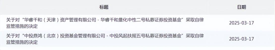 北交所重拳整治異常交易 兩傢俬募因操縱股價被限制交易