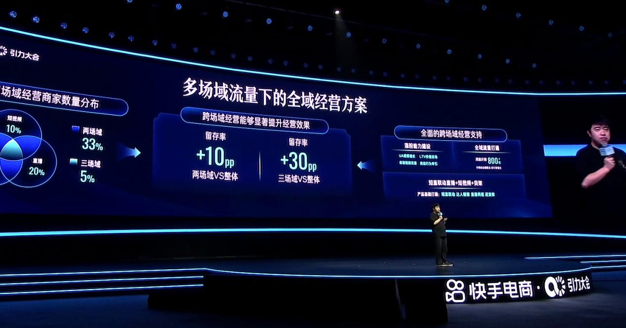 快手電商加強打假與消費者體驗，商品質量成關鍵指標