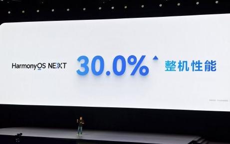 華爲鴻蒙操作系統展示強勁性能，目標每年再提升20%