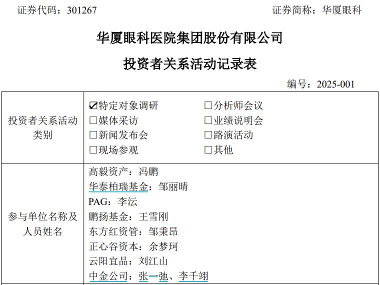 多家機構調研華廈眼科，公司具備很好的海外醫療合作資源