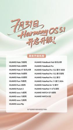 鴻蒙5.1生態加速跑 超多設備可升級解鎖獨有體驗