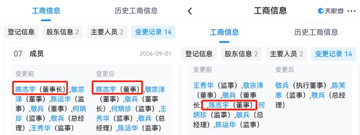 至信股份生產人員薪酬顯著低於同業，董事長履歷與公開信息不符