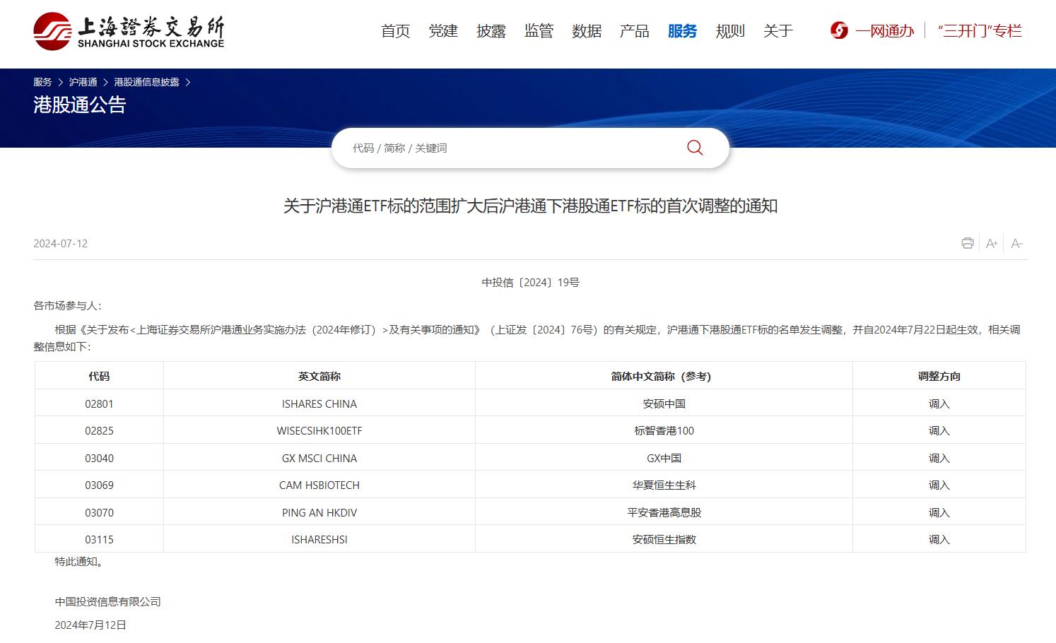 利好，名單來了！滬深港交易所重磅發佈