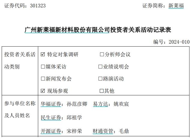 新萊福接待多家機構調研，重點扶持大尺寸片式壓敏電阻