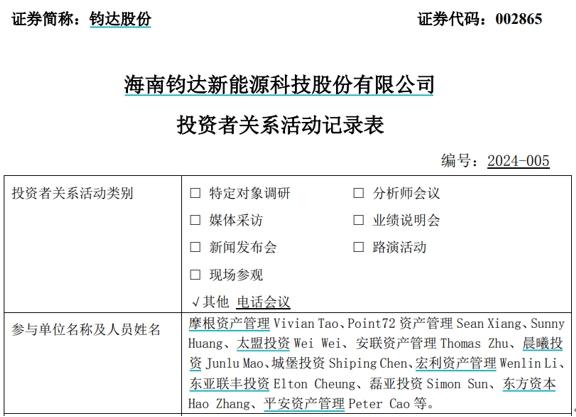 鈞達股份公告接待多家機構調研，海外新增光伏裝機增速已超國內市場