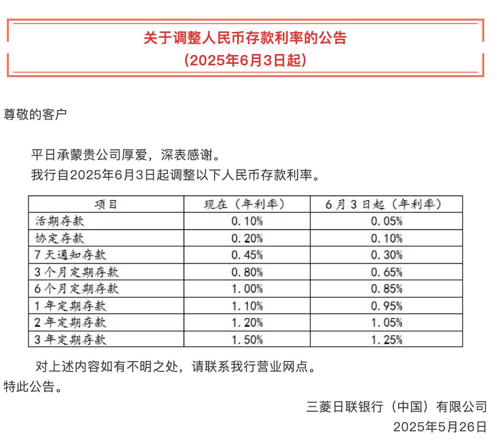 外資銀行跟進下調存款利率，一年期定存跌破1%