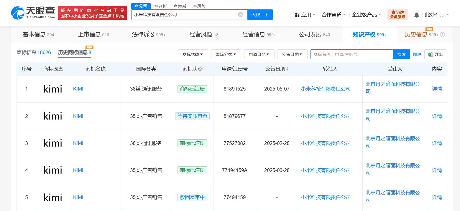 小米將多枚商標轉讓至Kimi