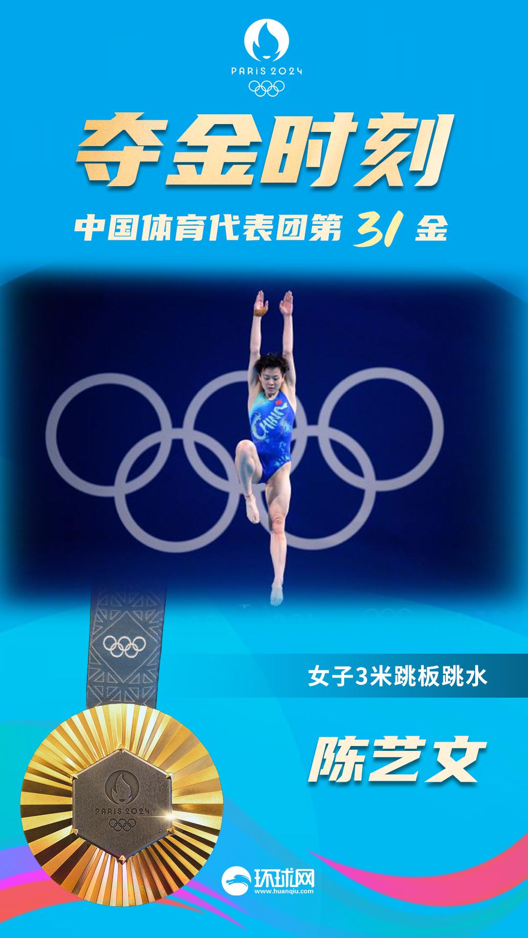 第31金！陳藝文爲中國女子3米板奪取奧運十連冠