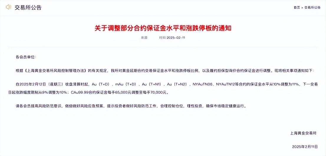 上金所火速出手！調整保證金水平及漲跌停板比例