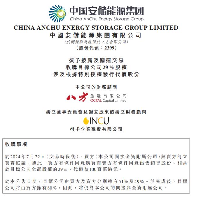 中國安儲能源斥資1億港元增持Rosy Estate Global股權