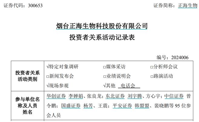 正海生物接待機構調研，坦言集採給產品銷售帶來一定壓力