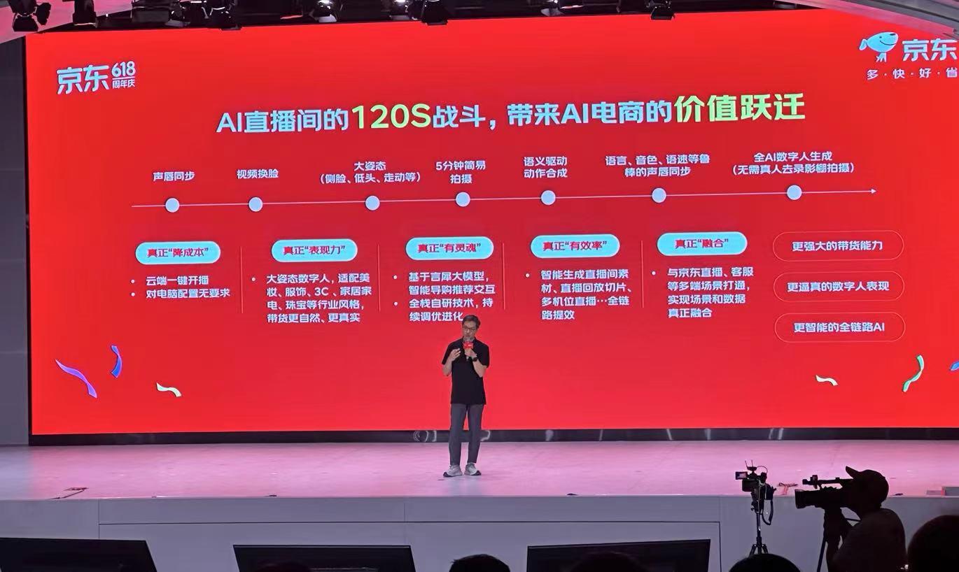 京東618：超5億用戶下單，直播訂單量同比增長超200%