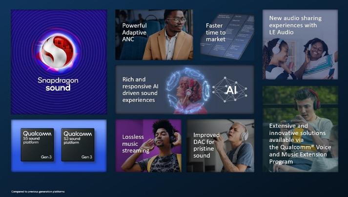 高通推出全新S5 Gen 3與S3 Gen 3音頻芯片 AI加速功能引領中端與高端市場